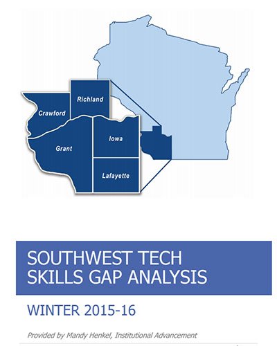 Southwest Tech Skills Gap Analysis